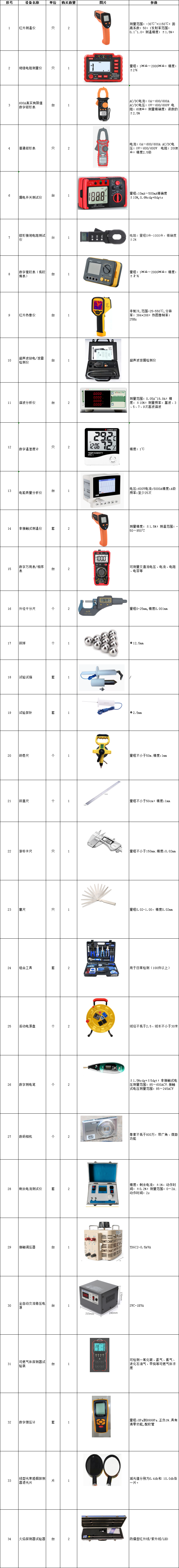 1676971969475886.png 8c91e95a7836f05e0832b22cc57bafa.png